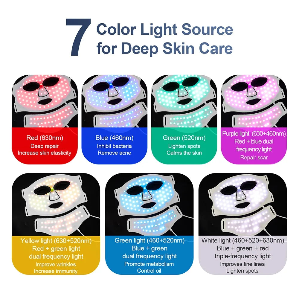 Radiant Glow LED Face Mask